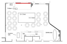 layout of the dance floor layout of the dance floor